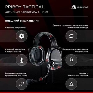 Гарнитура активная АШП-01 Прибой Tactical II